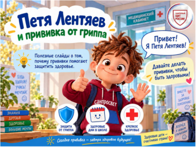 Прививка от гриппа