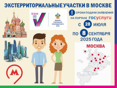 Экстерриториальные избирательные участки  в Москве