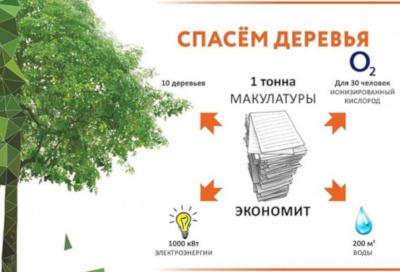 Макулатура – это ценный вторичный ресурс