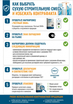Памятка о признаках контрафактной продукции строительных смесей и кабельной продукции